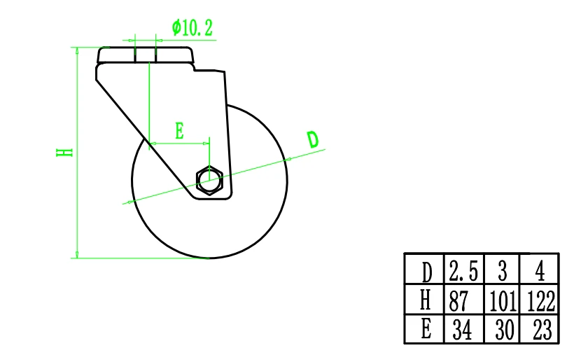 2.5 Inch PU tread PP Core Bolt Hole Casters (3)
